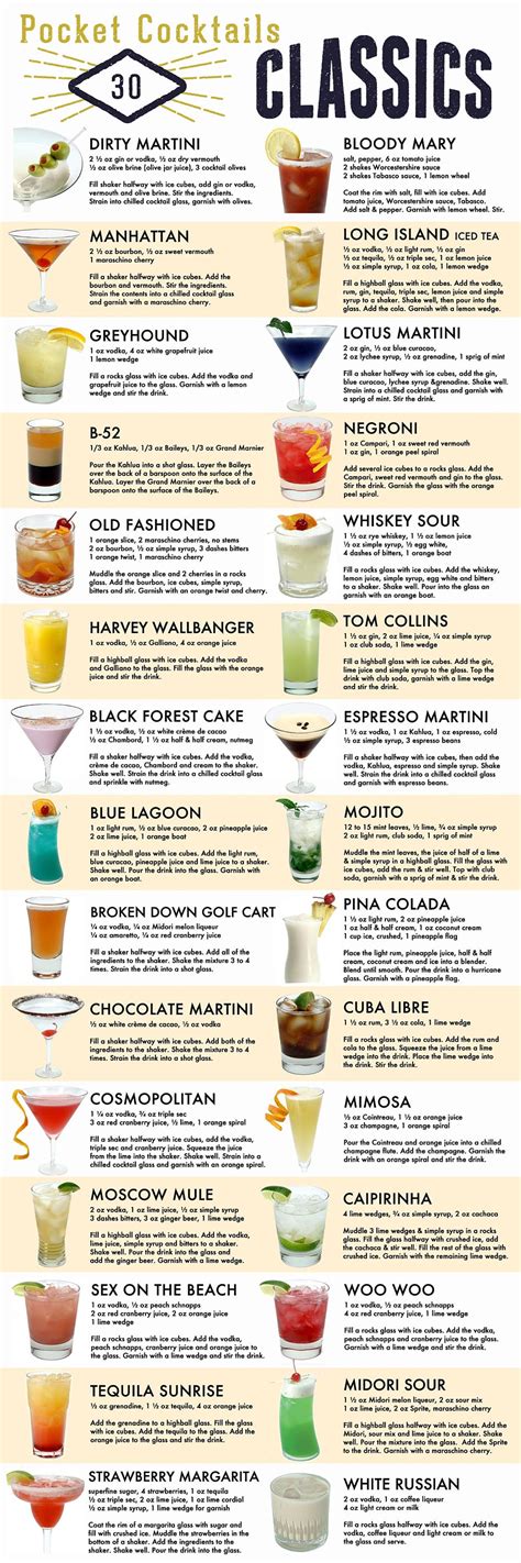 best mixed drinks to order at bar|types of mixed drinks alcoholic.